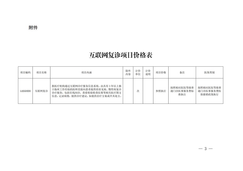 京醫(yī)保發(fā)〔2020〕7號（2聯(lián)合）(1)_02.jpg